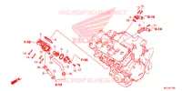 THERMOSTAT pour Honda CBR 650 F de 2015