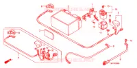 BATTERIE pour Honda CB 1300 SUPER BOL DOR ABS de 2008