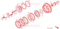 EMBRAYAGE pour Honda CB 400 SUPER FOUR RED de 1994