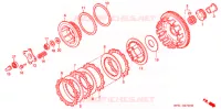EMBRAYAGE pour Honda CB 400 SUPER FOUR BLACK de 1995
