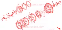 EMBRAYAGE pour Honda CB 400 SUPER FOUR RED de 1995