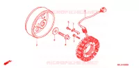 ALTERNATEUR pour Honda CBR 929 RR ERION de 2001