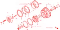 EMBRAYAGE pour Honda CBR 929 RR ERION de 2001