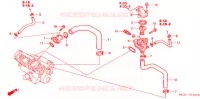 THERMOSTAT pour Honda CBR 929 RR ERION de 2001