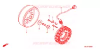 ALTERNATEUR pour Honda CBR 929 RR de 2001