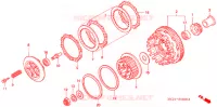 EMBRAYAGE pour Honda CBR 929 RR de 2001