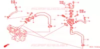 THERMOSTAT pour Honda CBR 929 RR de 2001