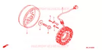 ALTERNATEUR pour Honda CBR 954 RR de 2003