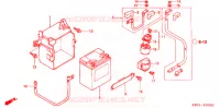 BATTERIE pour Honda CBX 250 TWISTER de 2002