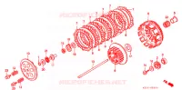 EMBRAYAGE pour Honda CR 250 R de 1999
