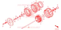 EMBRAYAGE pour Honda CRF 250 X de 2015