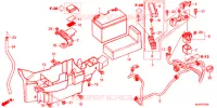 BATTERIE pour Honda CTX 1300 ABS de 2014
