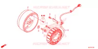 ALTERNATEUR pour Honda CTX 700 N DUAL CLUTCH de 2014