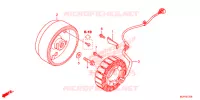ALTERNATEUR pour Honda CTX 700 N DUAL CLUTCH de 2014