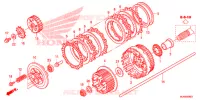 EMBRAYAGE pour Honda CTX 1300 de 2016