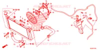 RADIATEUR pour Honda CTX 1300 de 2016
