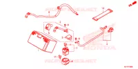BATTERIE pour Honda CTX 700 N DCT ABS de 2016