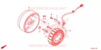ALTERNATEUR pour Honda CTX 700 N de 2016