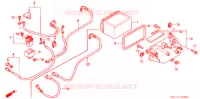 BATTERIE pour Honda SILVER WING 600 ABS de 2003