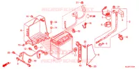 BATTERIE pour Honda F6B 1800 BAGGER AC de 2014