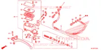 MAITRE CYLINDRE pour Honda F6B 1800 BAGGER AC de 2014