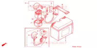 BATTERIE pour Honda REFLEX 250 ABS de 2006