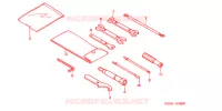OUTIL pour Honda REFLEX 250 ABS de 2006