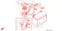 BATTERIE pour Honda REFLEX 250 ABS de 2006