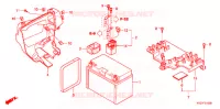 BATTERIE pour Honda FORZA 250 Z ABS de 2009