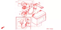 BATTERIE pour Honda FORZA 250 ABS de 2001