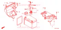 BATTERIE pour Honda FORZA 250 Z de 2009