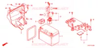 BATTERIE pour Honda FORZA 250 Z de 2010