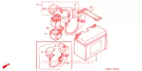 BATTERIE pour Honda REFLEX 250 SPORT de 2006