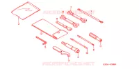 OUTIL pour Honda REFLEX 250 SPORT de 2006