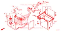 BATTERIE pour Honda FORZA 300 ABS de 2016