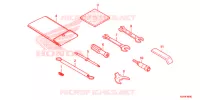 OUTIL pour Honda FORZA 300 ABS de 2016