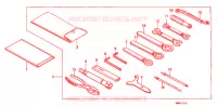 OUTIL pour Honda NT 650 HAWK GT de 1989