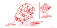 AUTOCOLLANTS pour Honda PIONEER 1000 M3 EPS de 2016