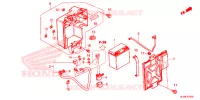 BATTERIE pour Honda PIONEER 500 M2 de 2015