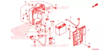 BATTERIE pour Honda PIONEER 500 M2 CAMO de 2016