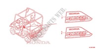 AUTOCOLLANTS pour Honda PIONEER 700 AC de 2014