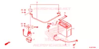 BATTERIE pour Honda PIONEER 700 CM de 2014