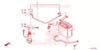 BATTERIE pour Honda PIONEER 700 M2 de 2014