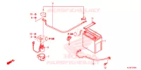 BATTERIE pour Honda PIONEER 700 M2 CAMO de 2014
