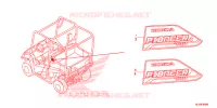 AUTOCOLLANTS pour Honda PIONEER 700 M2 de 2016