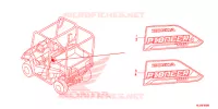 AUTOCOLLANTS pour Honda PIONEER 700 M2 de 2016
