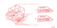 AUTOCOLLANTS pour Honda PIONEER 700 M2 CAMO de 2016