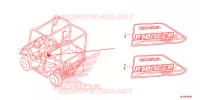 AUTOCOLLANTS pour Honda PIONEER 700 M4 de 2014