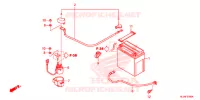 BATTERIE pour Honda PIONEER 700 M4 de 2014