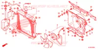 RADIATEUR pour Honda PIONEER 700 M4 de 2014